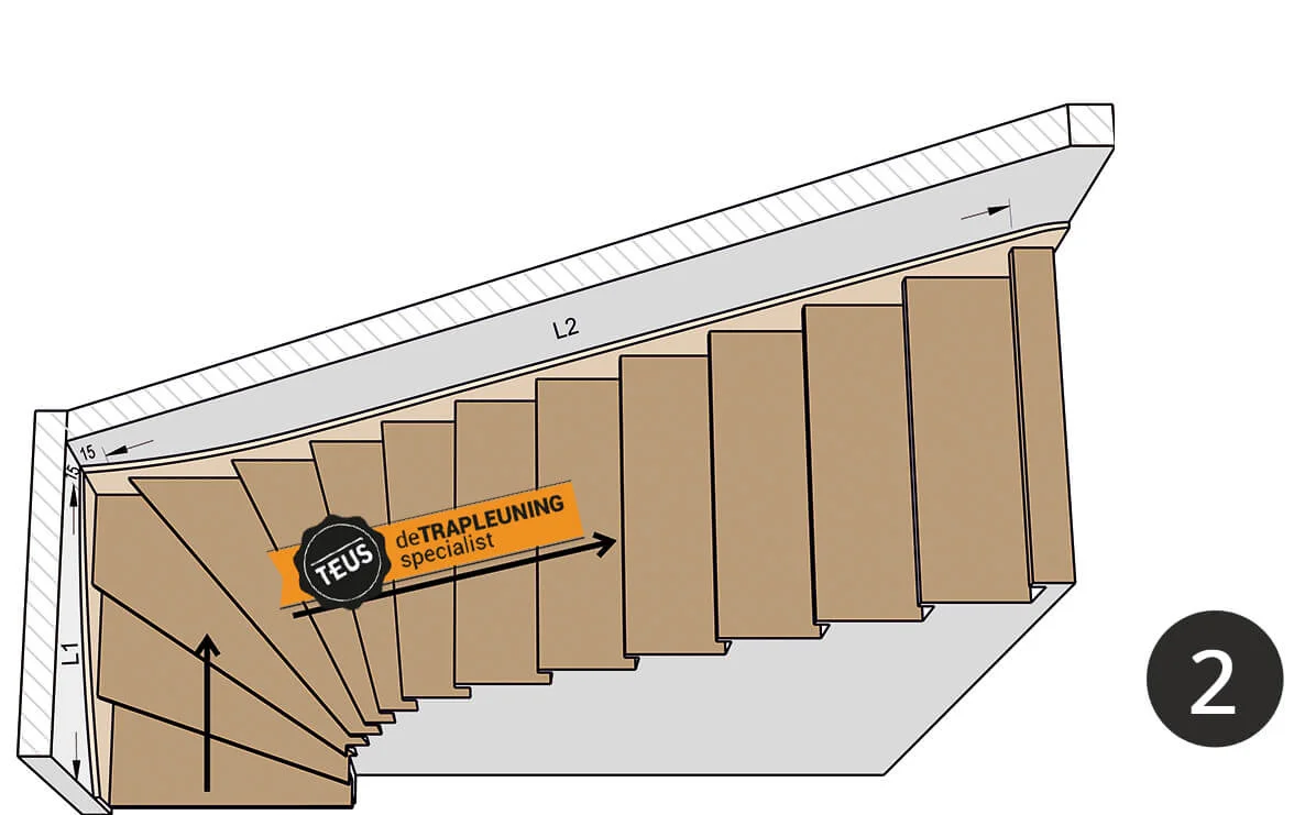 Gebogen Trapleuningset Zwart Rond
